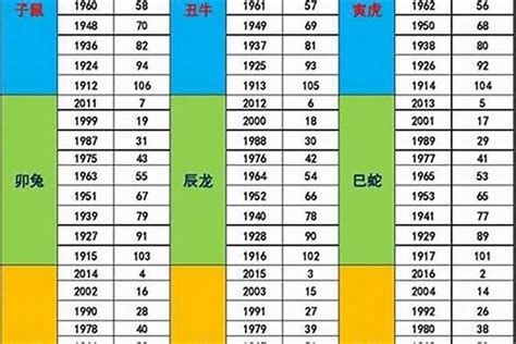 1987 年 生肖|87年属什么的生肖 1987年出生人的整体运势